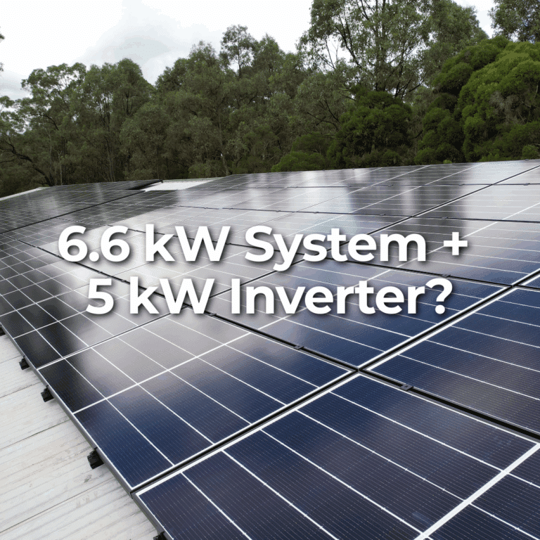 Rows of solar panels installed on a rooftop with the text "6.6 kW System + 5 kW Inverter?" overlaid in white. Trees are visible in the background.