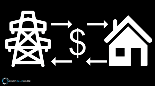 A power line icon with arrows pointing to a house icon and a dollar symbol in the center, indicating flow or exchange.
