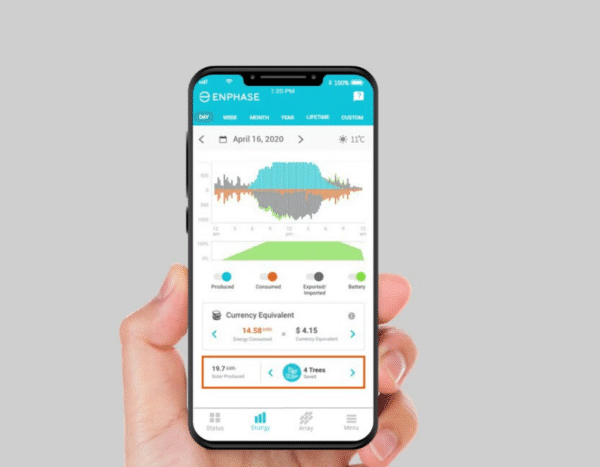 A hand holding a smartphone displaying a solar energy app with graphs, measurements, and environmental statistics for April 16, 2020.