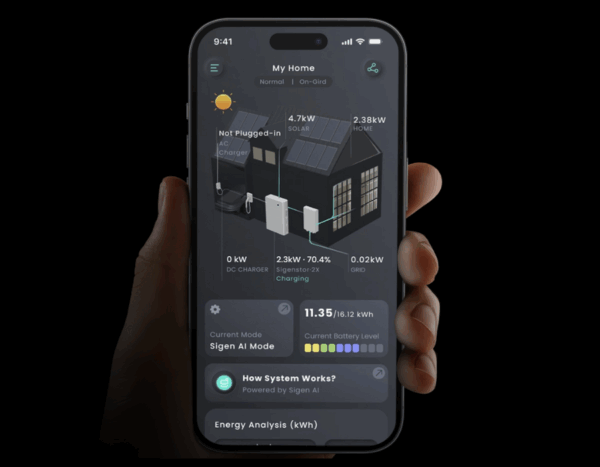A hand holds a smartphone displaying a home energy monitoring app with solar panel, battery, and charging status indicators on the screen.